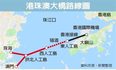 天水圍去港珠澳大橋2023|运输署